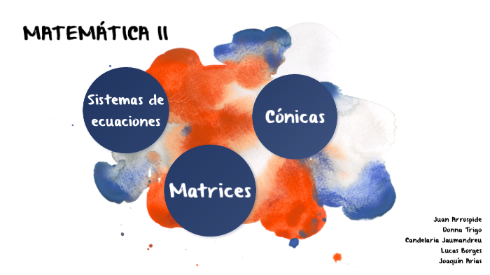Matemática II by Donna Trigo on Prezi