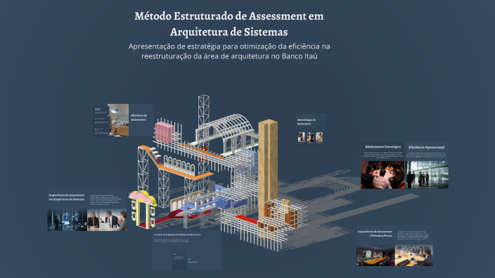 Método Estruturado de Assessment em Arquitetura de Sistemas by Vivian ...