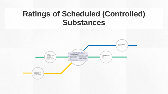 nj pmp controlled substances