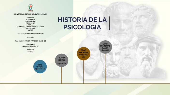 HISTORIA DE LA PSICOLOGIA by TEODORO SALAZAR on Prezi