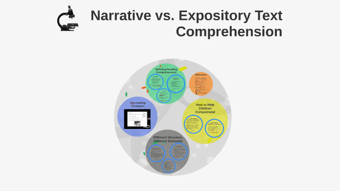 narrative versus expository
