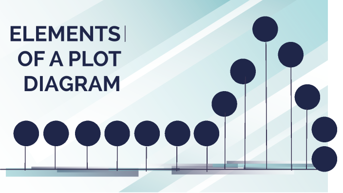 Elements of a Plot Diagram by Summer Howard on Prezi