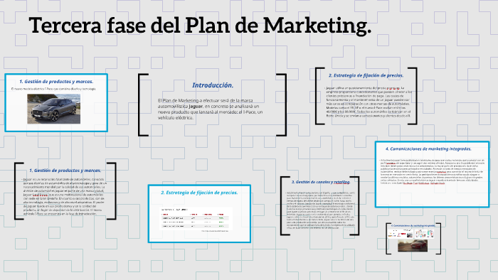 Tercera fase del Plan de Marketing. by Gema Haro Jaramillo on Prezi