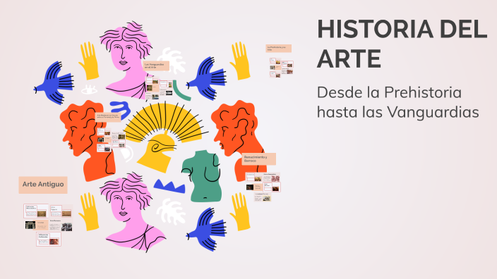 HISTORIA DEL ARTE by LIZ RDZ on Prezi