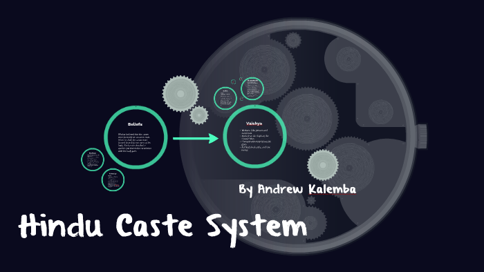 Hindu Caste System by Andrew Kalemba on Prezi