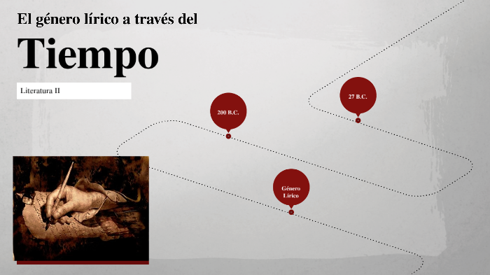 Linea Tiempo G Nero Lirico By Asbel Guzman On Prezi