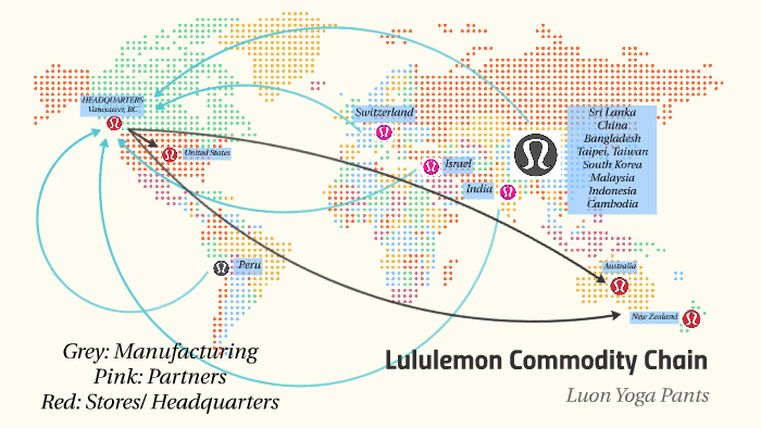 lululemon supply chain case study