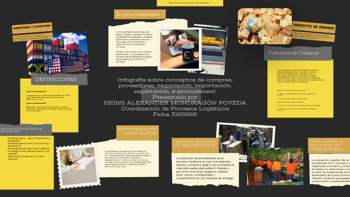 Definición de Compras by Alexander Mondragón Poveda on Prezi
