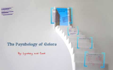 The Psychology of Colors by Lyndsey Andersen on Prezi