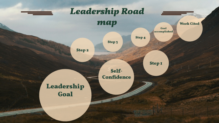 Leadership Roadmap by Jaiden Ramseur on Prezi Next