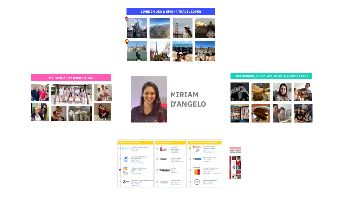 Miriam 2025 by Miriam D'Angelo on Prezi