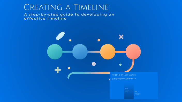 Creating a Timeline by Alaa Lashko on Prezi