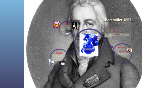 reacciones irreversibles y reversibles - Prezi
