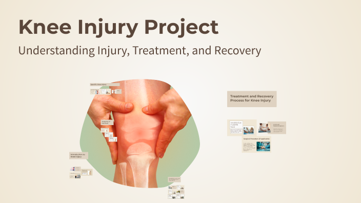 Knee Injury Project by ashlynn urteaga on Prezi
