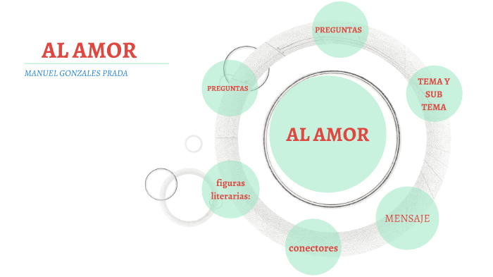 ANTOLOGIA by nicol espinal