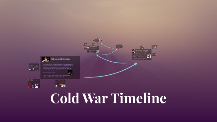 Cold War Timeline by Kenny Burnett on Prezi