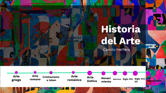 Historia del Arte by Daniela Alvarado on Prezi