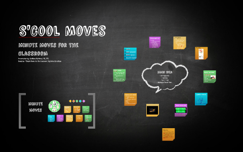 S Cool Moves by Kathleen Matthews on Prezi Next