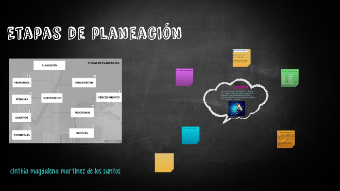 etapas de planeación by cinthia martinez on Prezi