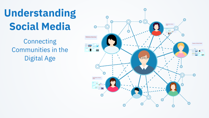 Understanding Social Media by Deepika Singh on Prezi