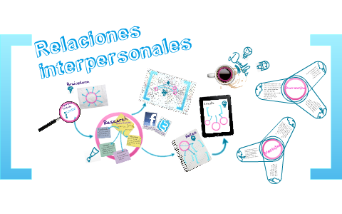 Impacto En Las Redes Sociales Relaciones Interpersonales By Nicole Rivero