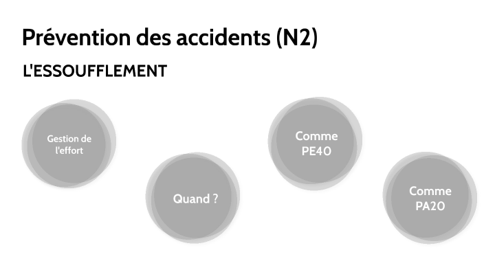 Prévention des accidents (N2) by Eric Cau-Bareille