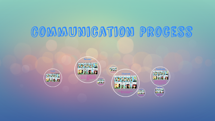 Communication Process by aaliyah kern on Prezi