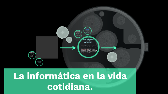 La importancia de la informatica en la vida cotiana. by karina zamora ...