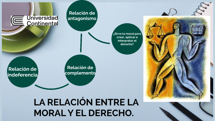 LA RELACIÓN ENTRE LA MORAL Y EL DERECHO. By RONY VLADIMIR HUISA ...