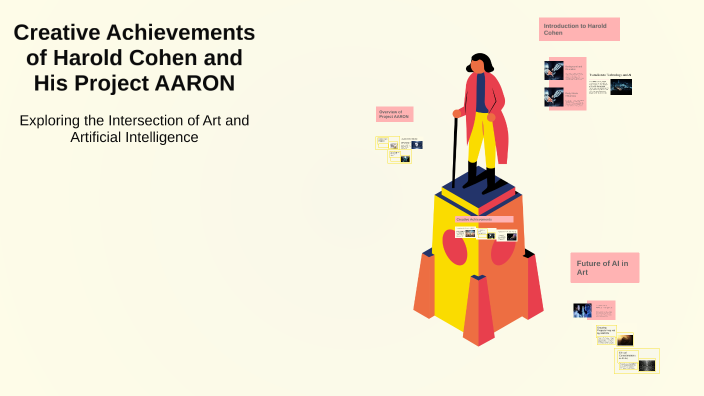 Creative Achievements of Harold Cohen and His Project AARON by назар ...