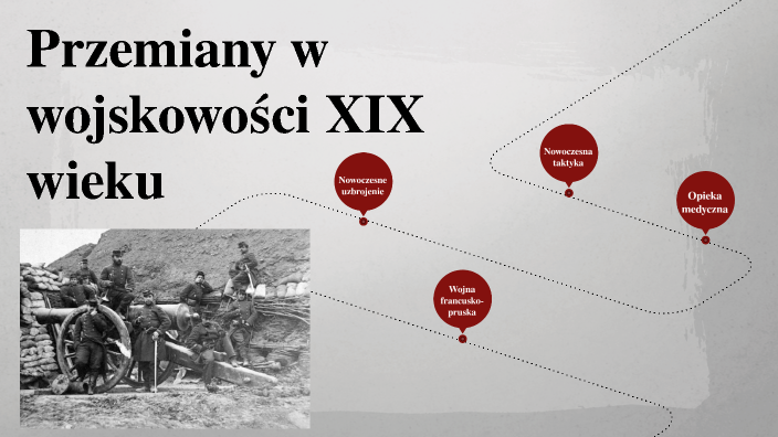 Przemiany w wojskowości XIX wieku by Bartosz Ogurek on Prezi