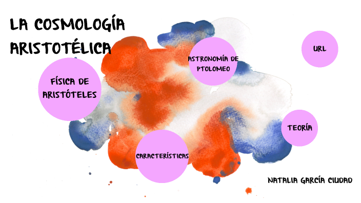 La CosmologÍa AristotÉlica By Natalia García 0384