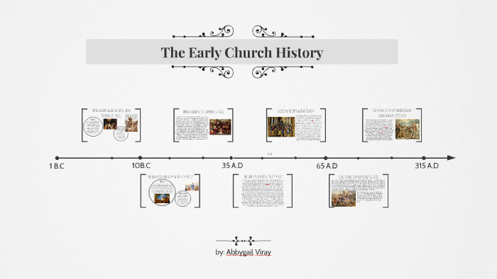 The Early Church History By Abbygail Viray On Prezi