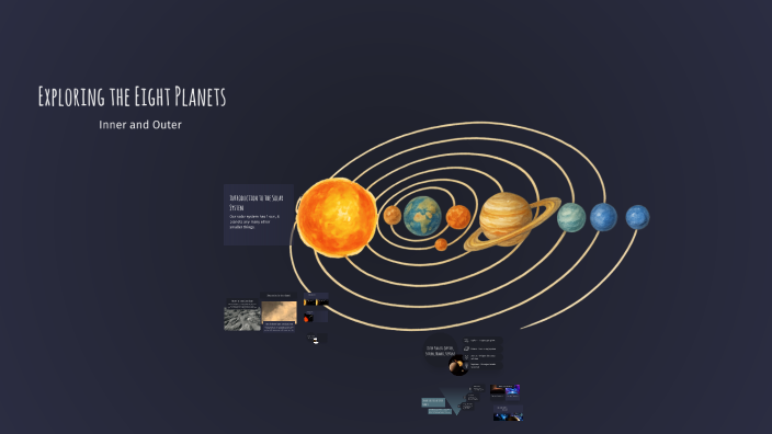 Exploring the Eight Planets: Inner and Outer Worlds by Shawna Pimentel ...