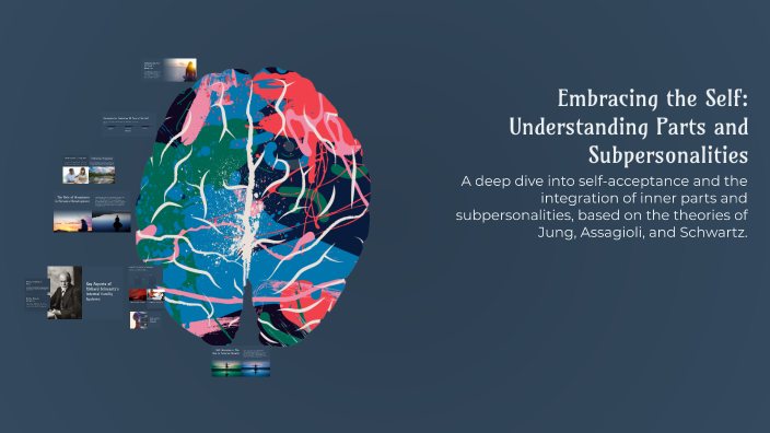 Embracing the Self: Understanding Parts and Subpersonalities by Alina ...