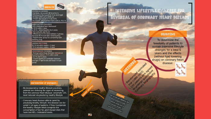 Intensive Life Style Modification Intensive Lifestyle Changes for Reversal of Coronary Heart D by Nazrull ...