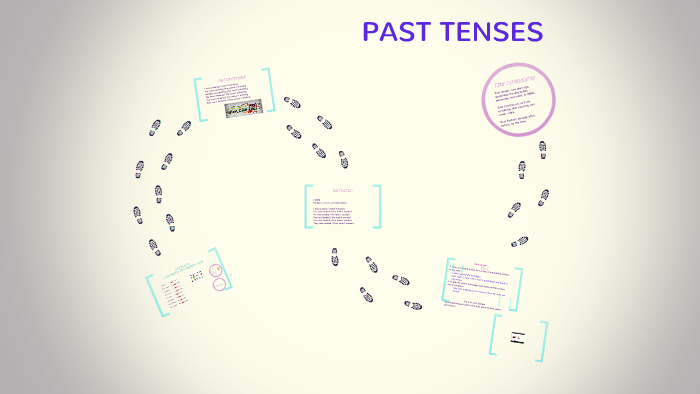 define meet past tense