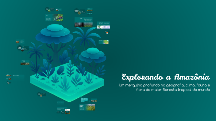 Explorando a Amazônia by Gilian Oliveira da Silva on Prezi