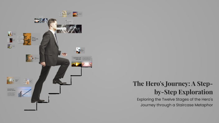 The Hero's Journey: A Step-by-Step Exploration by Jayden Herring on Prezi