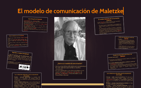 El Modelo de comunicación de Maletzke by Siurelis Seijas