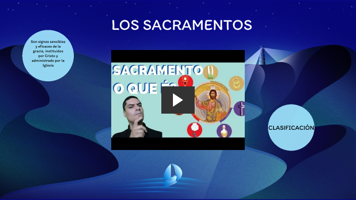 LOS SACRAMENTOS by Juan Guzman on Prezi