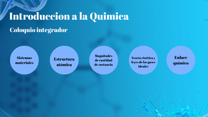 Quimica by sofia Arribas on Prezi