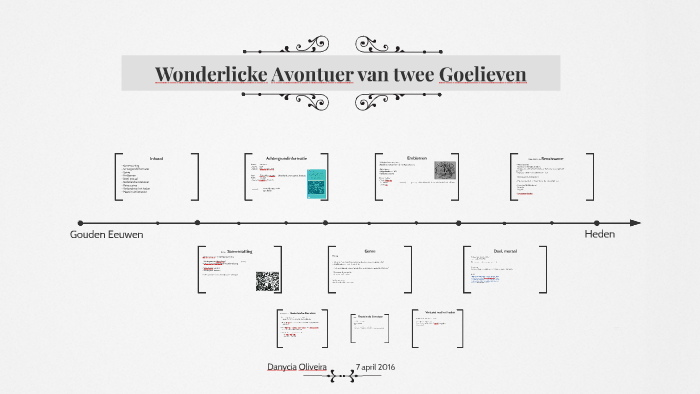 Wonderlicke Avontuer van twee Goelieven by Danycia Oliveira on Prezi