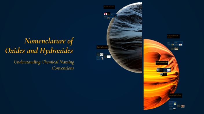 Nomenclature Of Oxides And Hydroxides By Adarnet Silva On Prezi