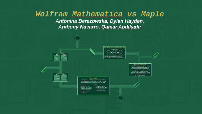 mathematica alpha