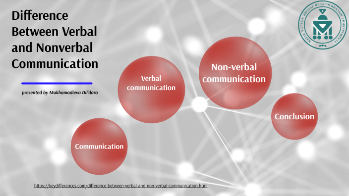relationship between verbal and nonverbal communication essay