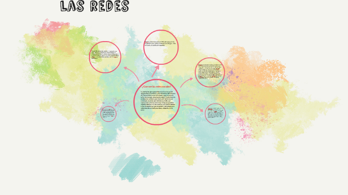 ¿Que son las redes sociales? by valentina sierra ramirez on Prezi