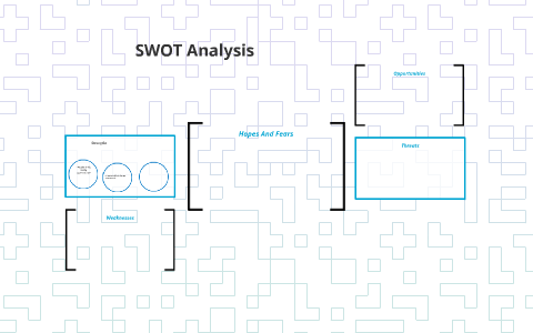 SWOT Analysis by on Prezi