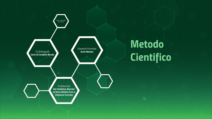 metodo cientifico by PEDRO ALEXANDER BAEZ GUZMAN on Prezi
