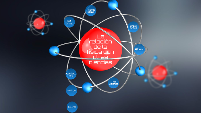 relacion de la fisica con otras ciencias by lucy reyes on Prezi